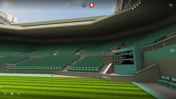Vodafone's Wimbledon Walk of Champions